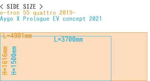 #e-tron 55 quattro 2019- + Aygo X Prologue EV concept 2021